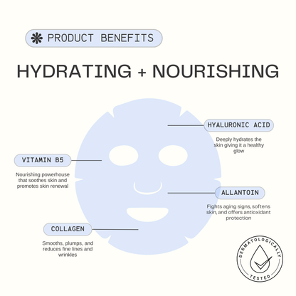 Hydrating + Nourishing - Hydrogel Collagen Face Mask (5 Masks)